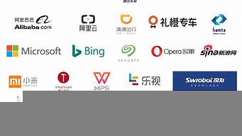 科技公司的logo設(shè)計（科技公司的logo設(shè)計欣賞）