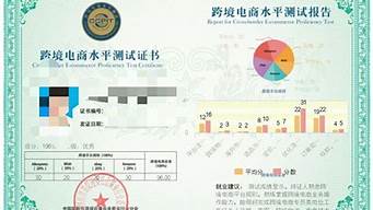 跨境電商證書有用嗎（跨境電商證書有用嗎知乎）