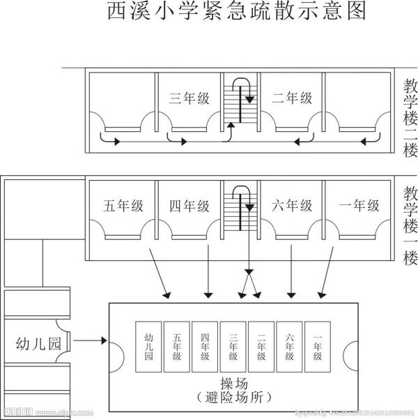 畫(huà)學(xué)校的平面圖怎么畫(huà)（畫(huà)學(xué)校的平面圖怎么畫(huà)的）