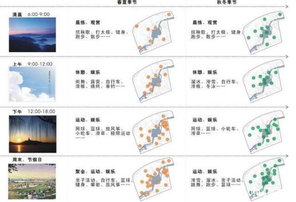 景觀設(shè)計案例保利（景觀案例分享）