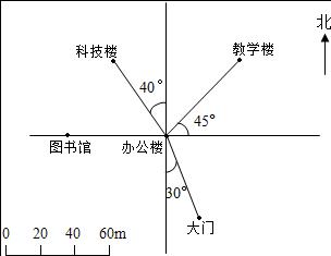 小學(xué)學(xué)校平面圖圖片