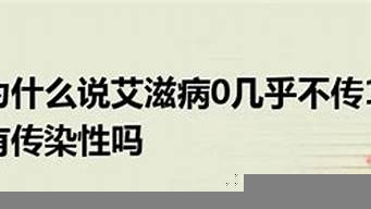 為什么說(shuō)艾滋病0幾乎不傳1（高危行為后怎么補(bǔ)救）