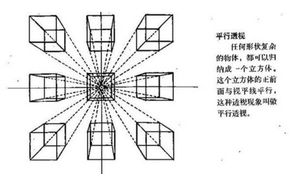 兩點透視景觀設(shè)計圖（兩點透視景觀手繪圖）