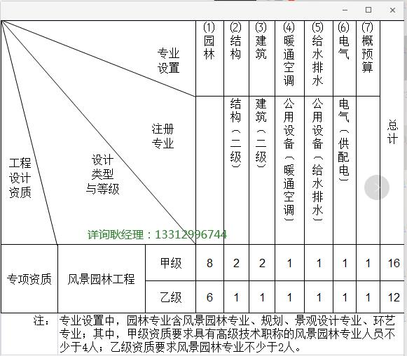 工作場所景觀設(shè)計（工作場所景觀設(shè)計方案）