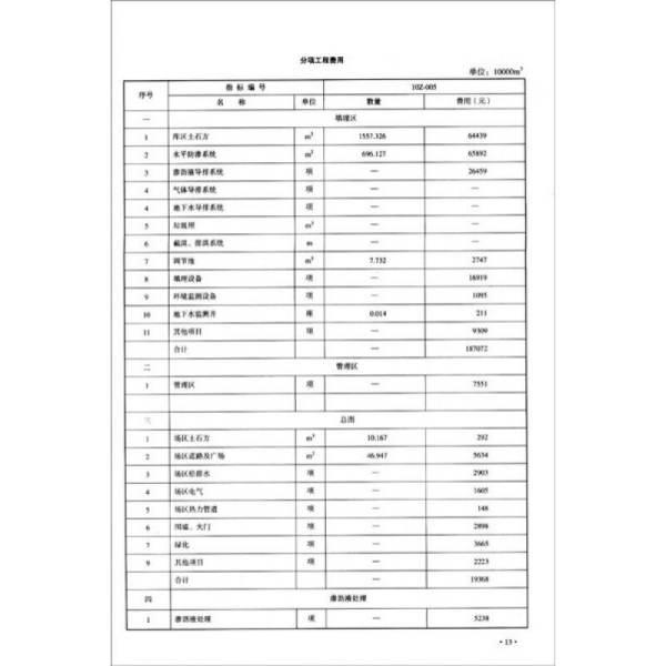 建筑工程可行性研究報(bào)告編制深度（建筑工程可行性研究報(bào)告編制深度參考什么文件）