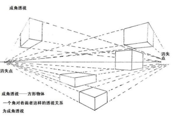 兩點透視景觀設(shè)計圖（兩點透視景觀手繪圖）