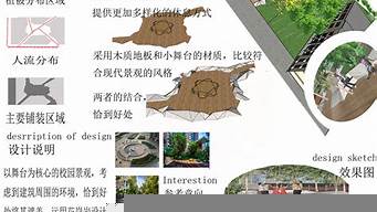 公園的景觀設(shè)計調(diào)研（公園的景觀設(shè)計調(diào)研課題）