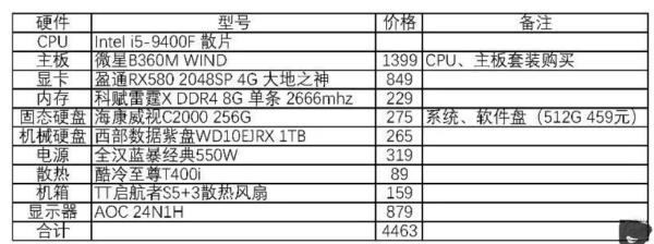 適合建筑學(xué)學(xué)生的筆記本電腦（適合建筑學(xué)學(xué)生的筆記本電腦屏幕）