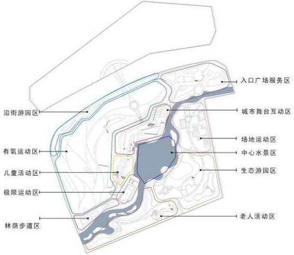 道路景觀設(shè)計案例分析（道路景觀設(shè)計案例分析怎么寫）