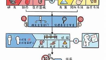 典型和典范的區(qū)別（典型和典范的區(qū)別是什么）