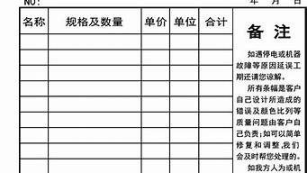 廣告宣傳清單明細表（廣告宣傳清單明細表模板）