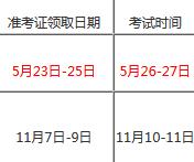 建筑資料員培訓課程（建筑資料員培訓課程有哪些）