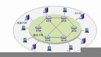 計算機網(wǎng)絡(luò)和tcpip的區(qū)別（計算機網(wǎng)絡(luò)和tcpip協(xié)議兩本書）