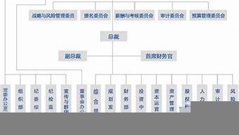 濟(jì)南待遇好的十大國(guó)企（山東待遇好的十大國(guó)企）