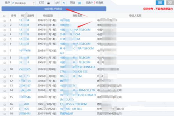 國際注冊商標查詢官網(wǎng)（國際注冊商標查詢官網(wǎng)網(wǎng)址）