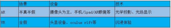 arvr景觀設(shè)計(jì)（vr景觀設(shè)計(jì)軟件）