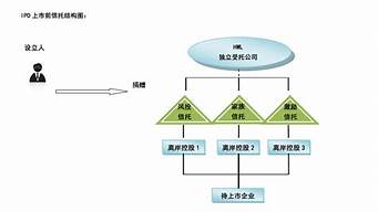 個(gè)人ip是啥意思（個(gè)人ip啥意思流行語(yǔ)）