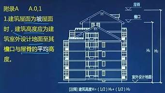 建筑施工圖字體高度（建筑施工圖字體高度標(biāo)準(zhǔn)）