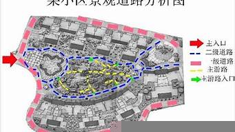 道路景觀設(shè)計靈感分析（道路景觀設(shè)計靈感分析論文）