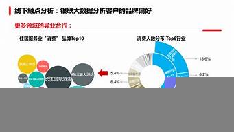 全家營銷策略分析（全家營銷策略分析報告）