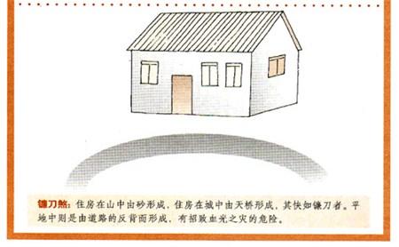 室內(nèi)陽(yáng)臺(tái)景觀設(shè)計(jì)（室內(nèi)陽(yáng)臺(tái)景觀設(shè)計(jì)圖片）