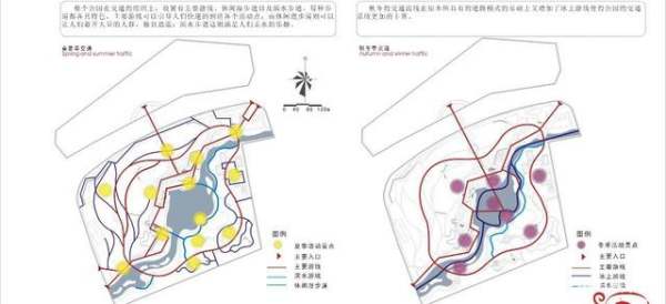 景觀設計概念性方案（景觀設計概念性方案圖）