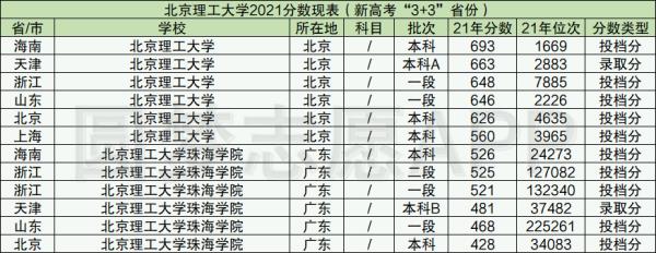 張雪峰談機械電子工程（大學(xué)學(xué)機械是不是廢了）