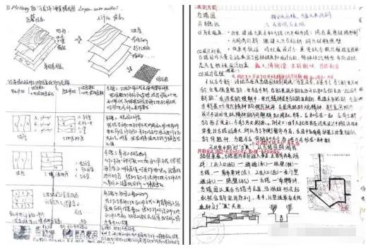 景觀設(shè)計(jì)筆記（景觀設(shè)計(jì)筆記本電腦推薦）