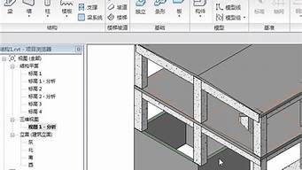 建模是干什么的（建模師工資一般多少）