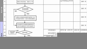 服裝店管理方法和經(jīng)營（服裝店管理方法和經(jīng)營公司）