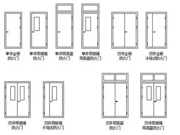 住宅大門(mén)尺寸最吉利（庭院大門(mén)最佳尺寸）