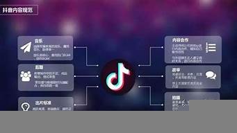 如何進(jìn)駐抖音商城（如何進(jìn)駐抖音商城賣貨）