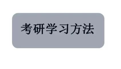 風(fēng)景園林專業(yè)考研學(xué)校（風(fēng)景園林專業(yè)考研學(xué)校難度排行）