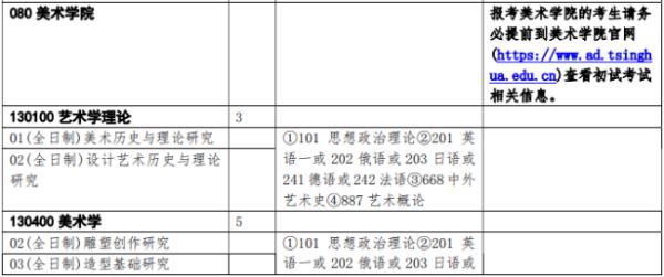 清華大學(xué)景觀設(shè)計(jì)考研（清華大學(xué)景觀設(shè)計(jì)考研分?jǐn)?shù)線）