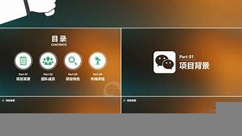 微信營銷兩種類型