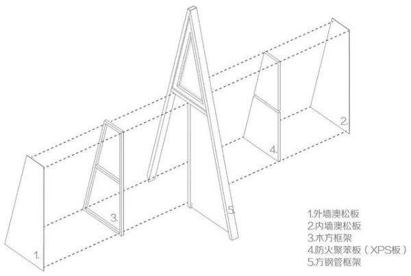 美麗鄉(xiāng)村平面圖（美麗鄉(xiāng)村平面圖規(guī)劃設(shè)計(jì)說(shuō)明）