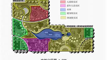 景觀設計功能分區(qū)包含什么（景觀設計有哪些功能區(qū)）