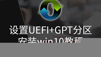 gpt必須用uefi嗎（gpt分區(qū)必須uefi啟動嗎）