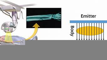 醫(yī)學中對于x射線的利用是由于它的