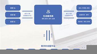 怎么去學(xué)電商運(yùn)營(yíng)（怎么去學(xué)電商運(yùn)營(yíng)專業(yè)）