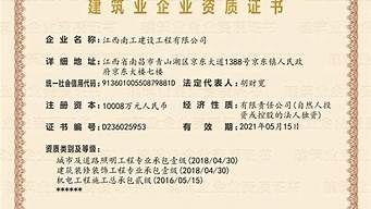 裝修資質(zhì)證書怎么申請