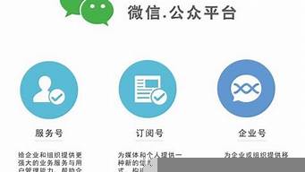 怎么創(chuàng)建一個自己的公眾號（微信公眾平臺注冊）