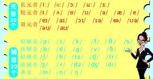 英語音標(biāo)48個背誦技巧