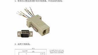 串口測試方法（串口測試方法 維修）