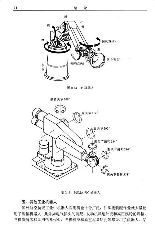 機器人入門的書籍（機器人入門書籍推薦）