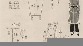 自學裁剪入門教程（衣服裁剪尺寸公式18句口訣）