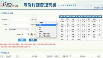 專利代理機構查詢官網(wǎng)（專利代理機構查詢系統(tǒng)）