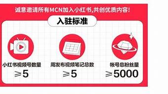 小紅書顯示mcn（小紅書顯示該內(nèi)容無法顯示）