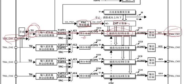 cam接口是什么意思（camin是什么接口）