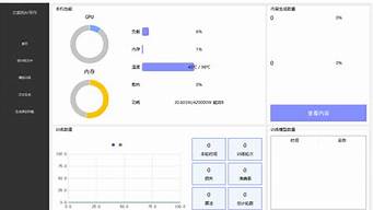 自動(dòng)寫(xiě)文章生成器（狗屁不通文章生成器app下載）